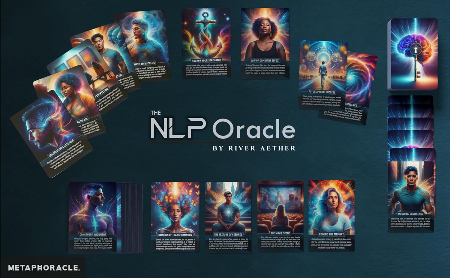 The NLP Oracle
