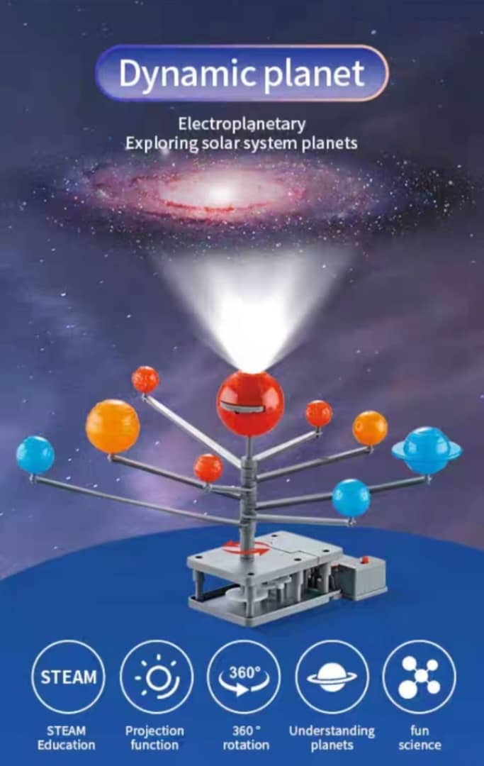 STEM Rotating Planet