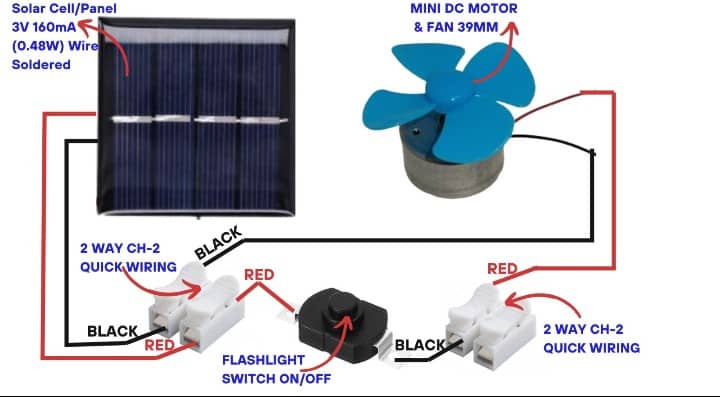 Solar Fan Basic Kit, DIY STEM Kit Project Tahun 5
