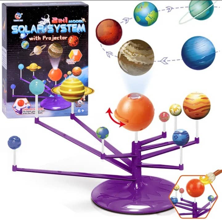 2 in 1 Model Solar System with Projector