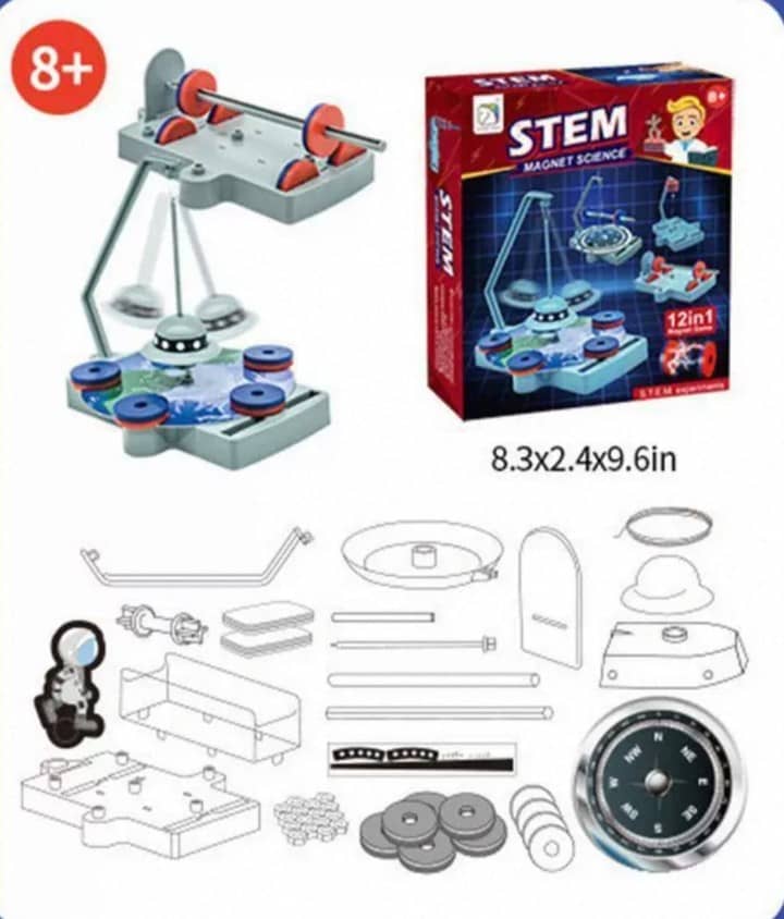 STEM Magnet Science