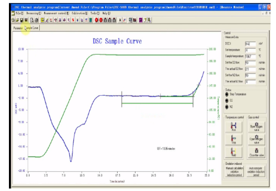Digital Screen Differential Scanning Calorimeter