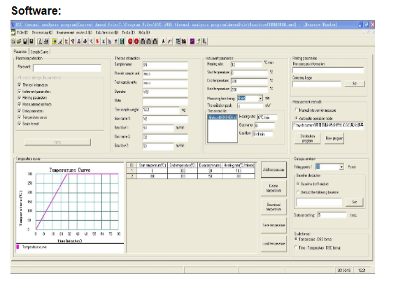 Digital Screen Differential Scanning Calorimeter