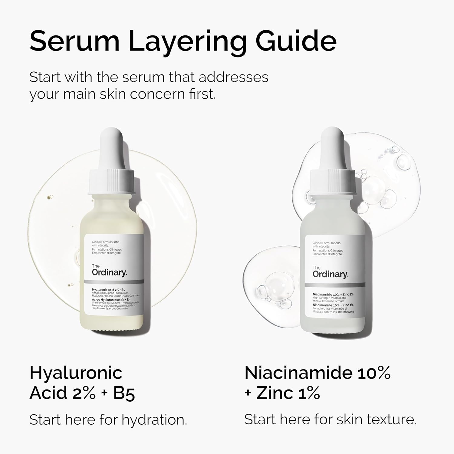 The ordinary niacinamide +zinc
