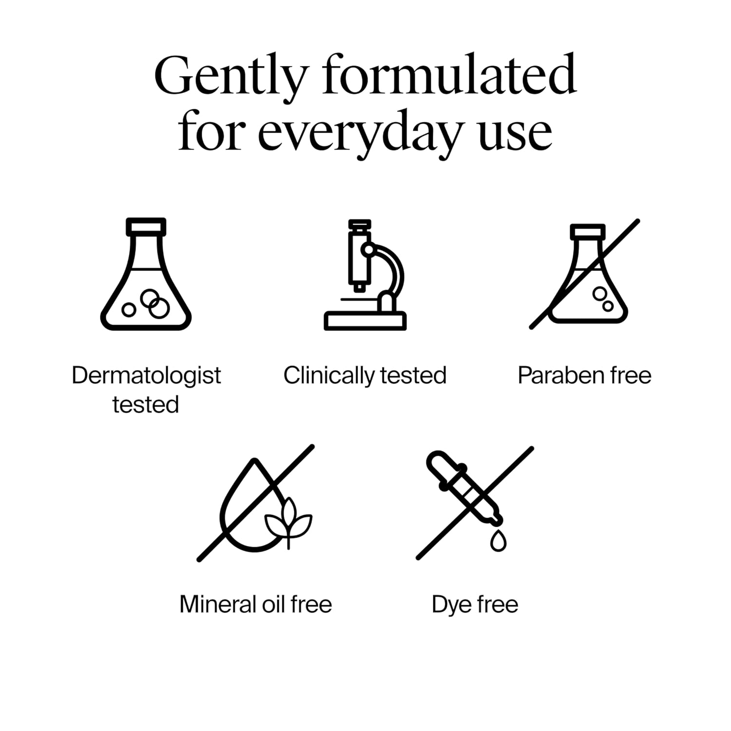 Neutrogena retinol eye cream