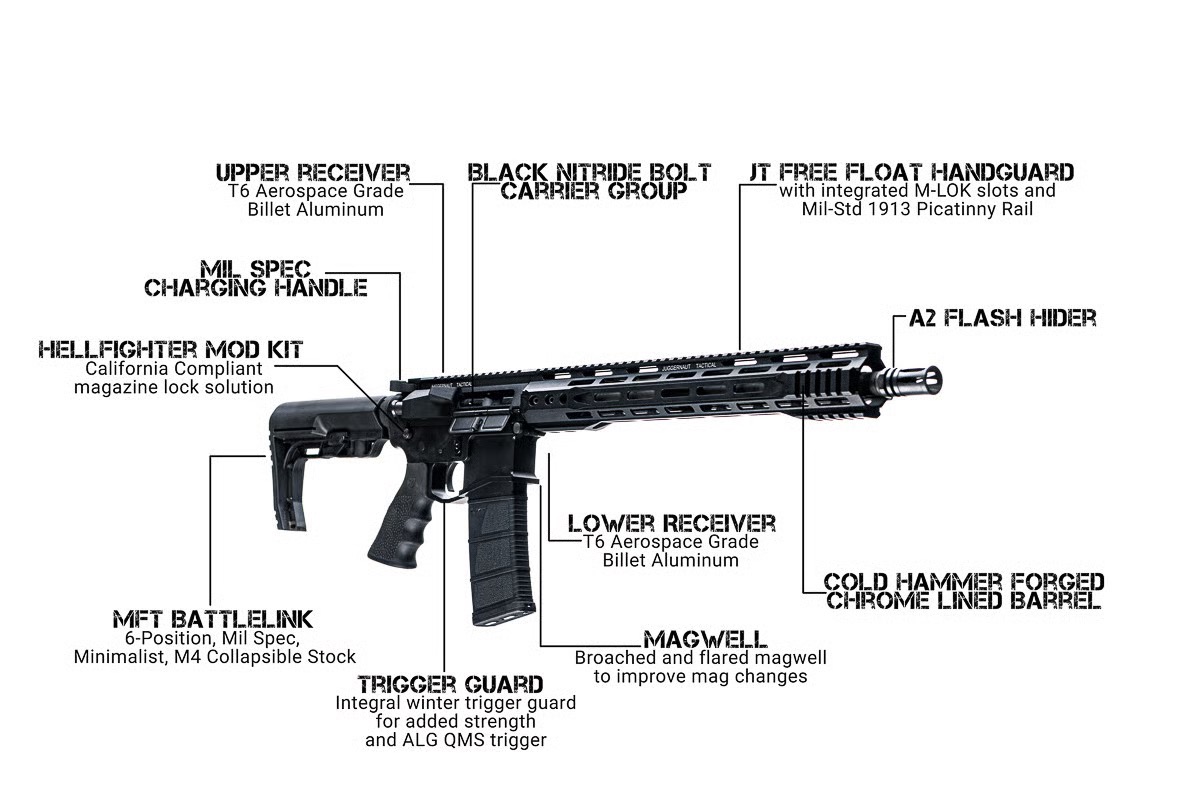 AR-15 JTE California Compliant Rifle