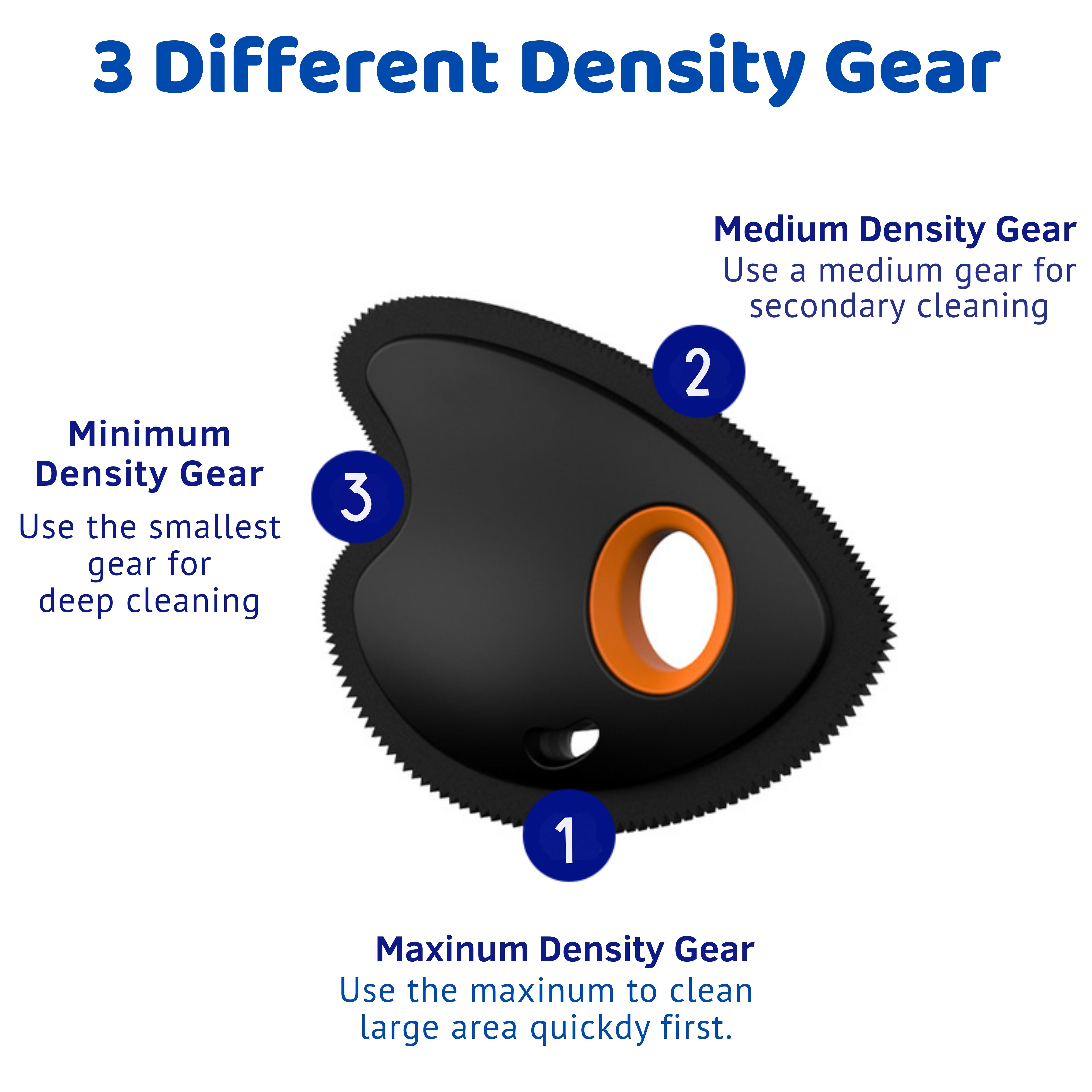 Pro Grade Pet Hair Detailer Rake