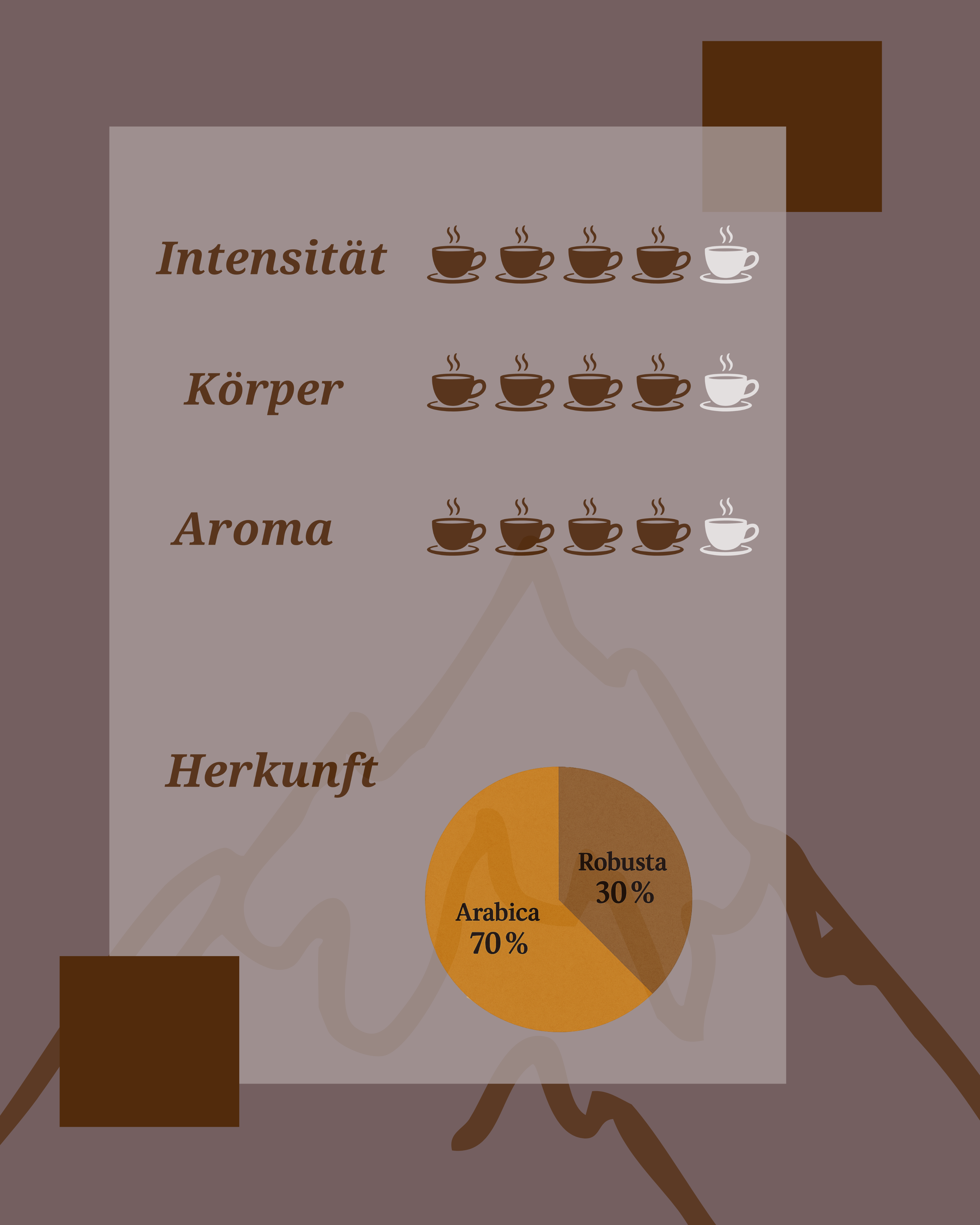  🏔️  ALPS DELIZIA