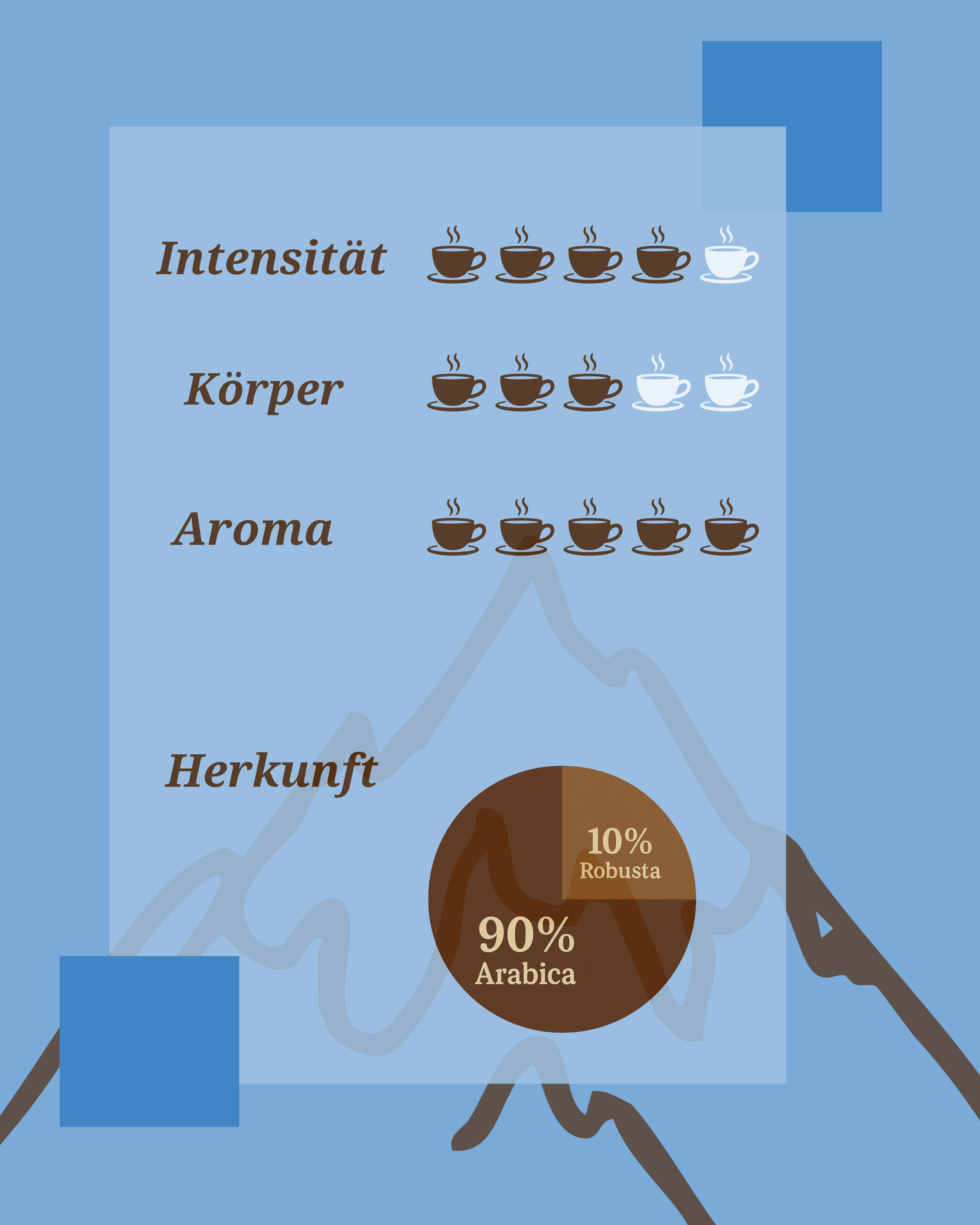 🏔️ Alps Coffee Decaffeinato