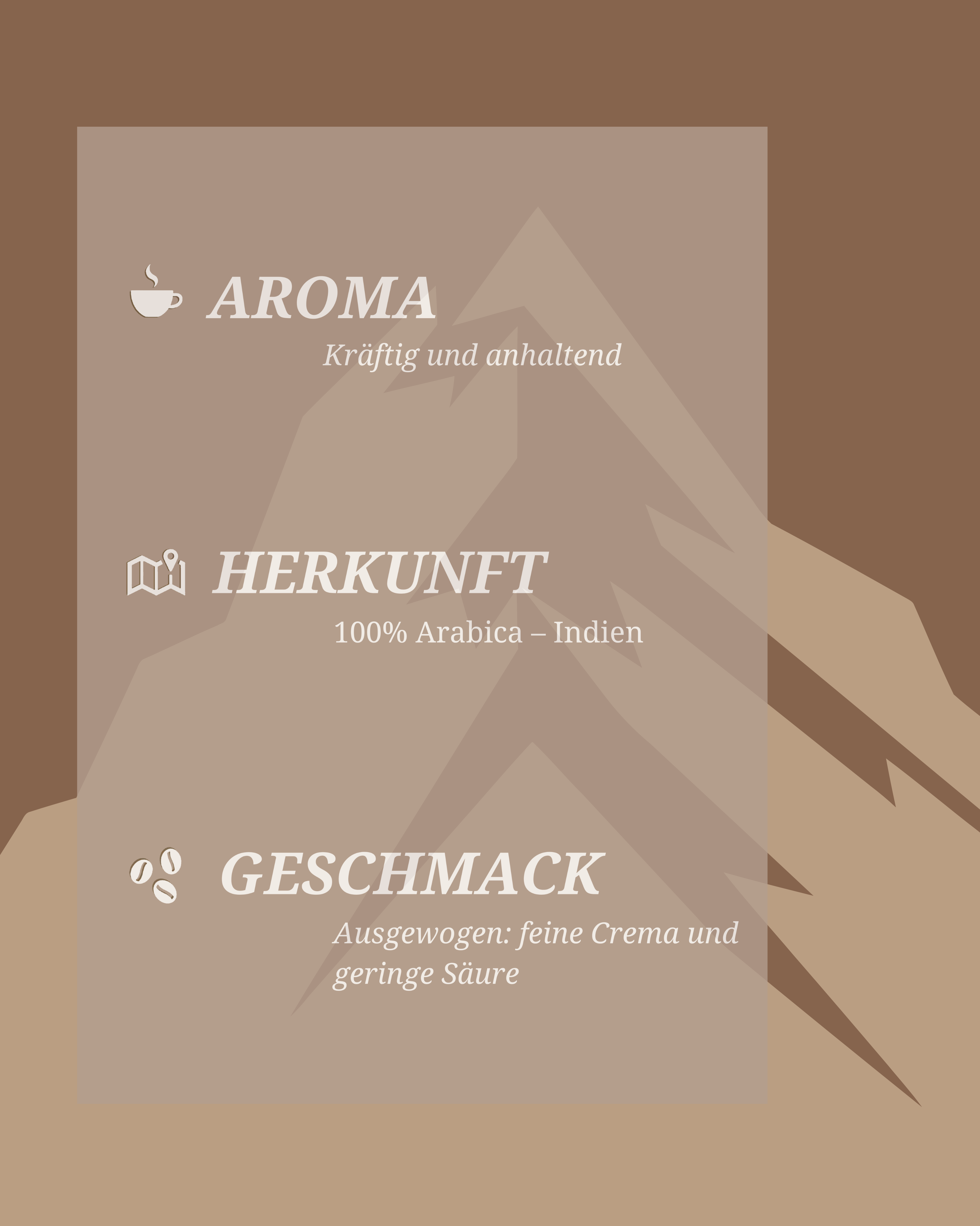 🇨🇭 Mäder Kaffee Haus Mischung