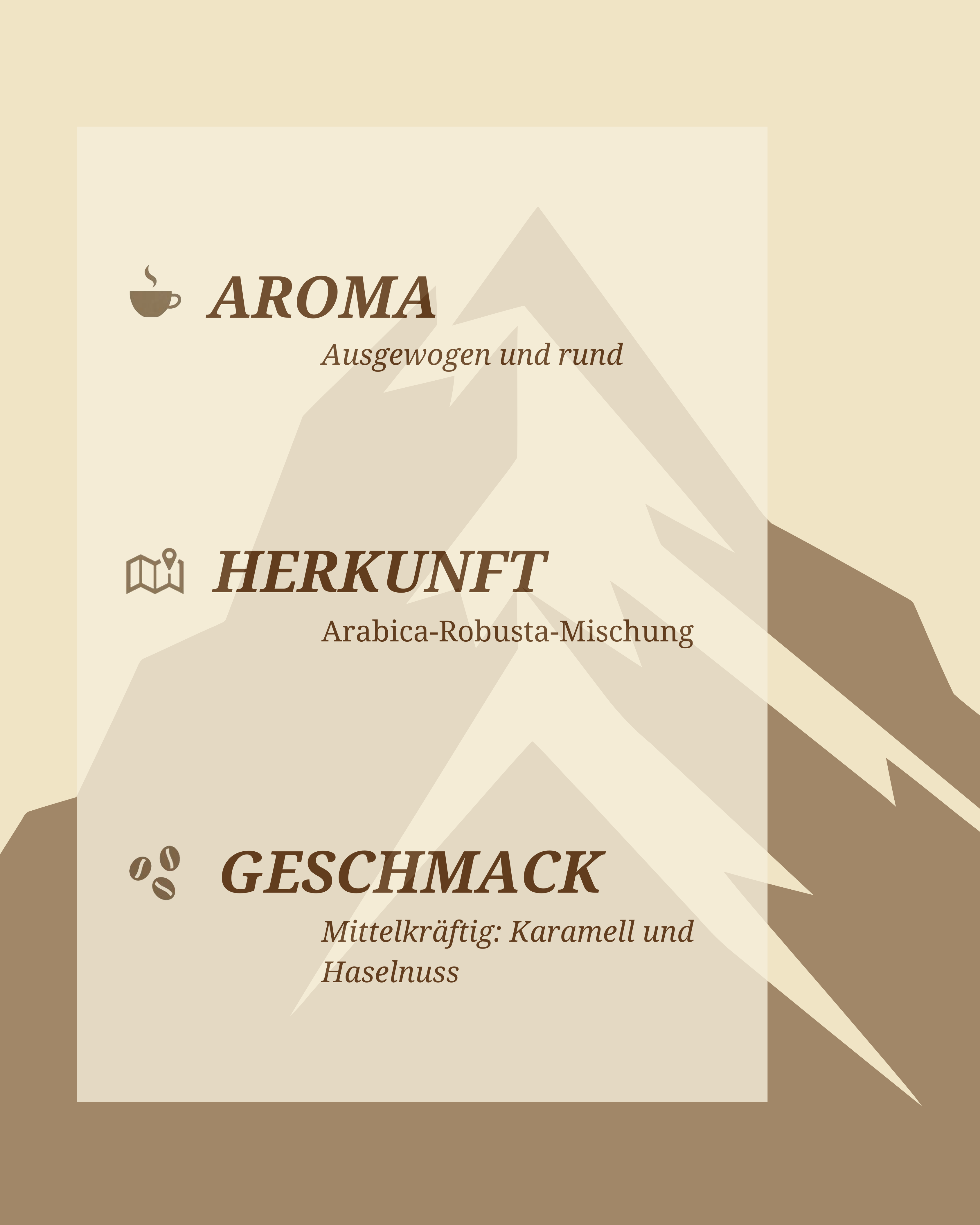 🇨🇭 Mäder Schweizer Mischung