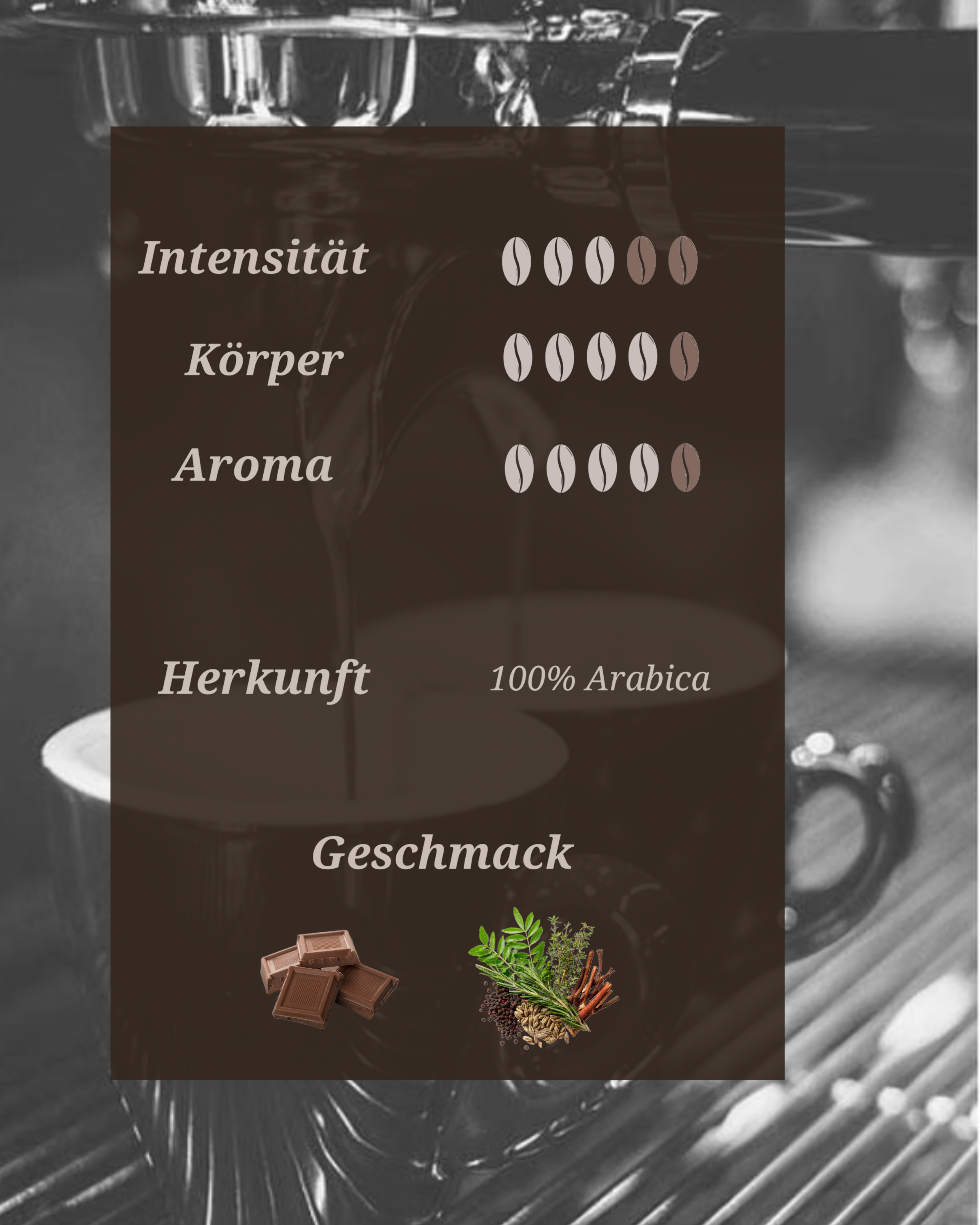 Sinfonia Crema Finesse