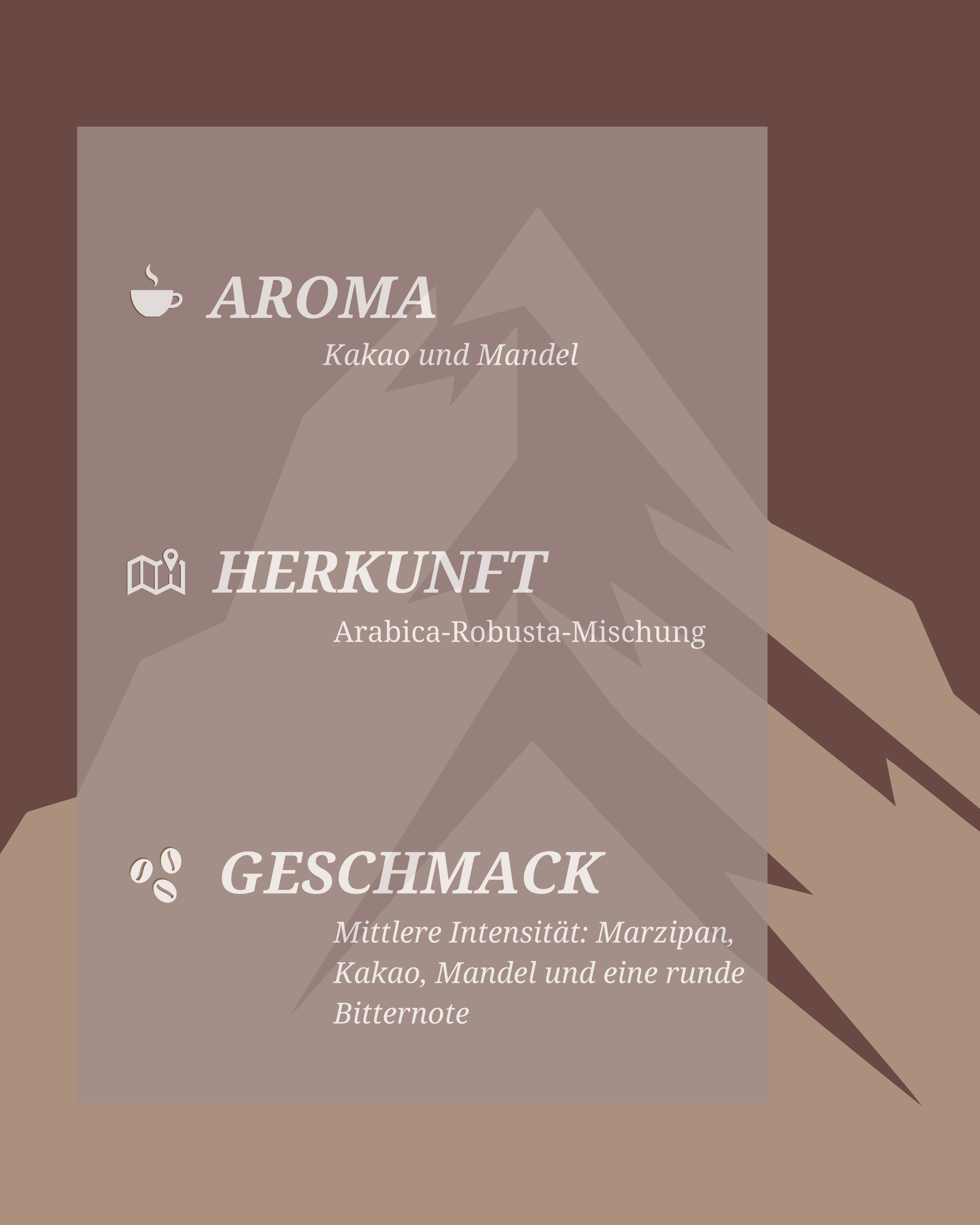 🇨🇭 Mäder Espresso Bar NY