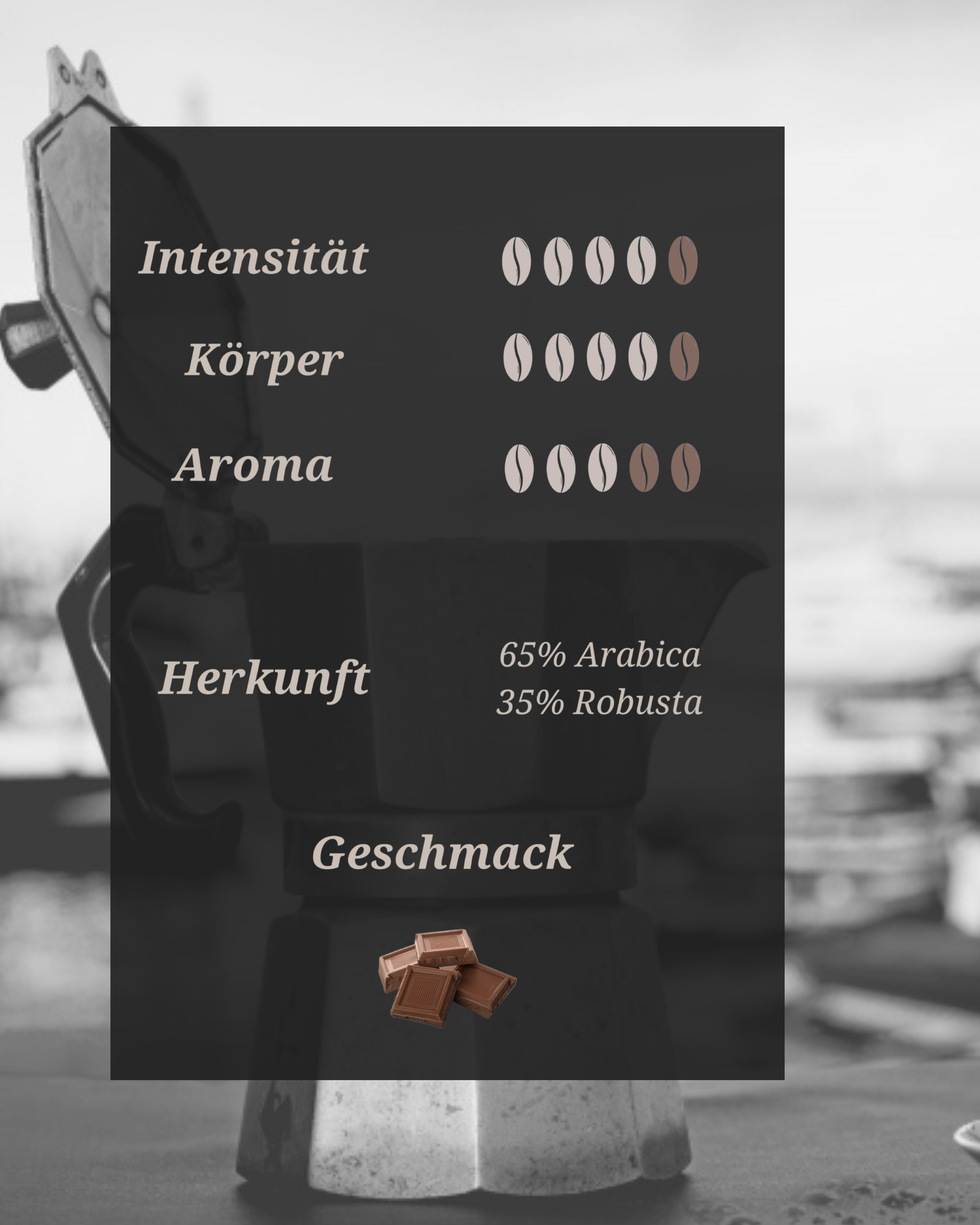 Sinfonia Crema Classica