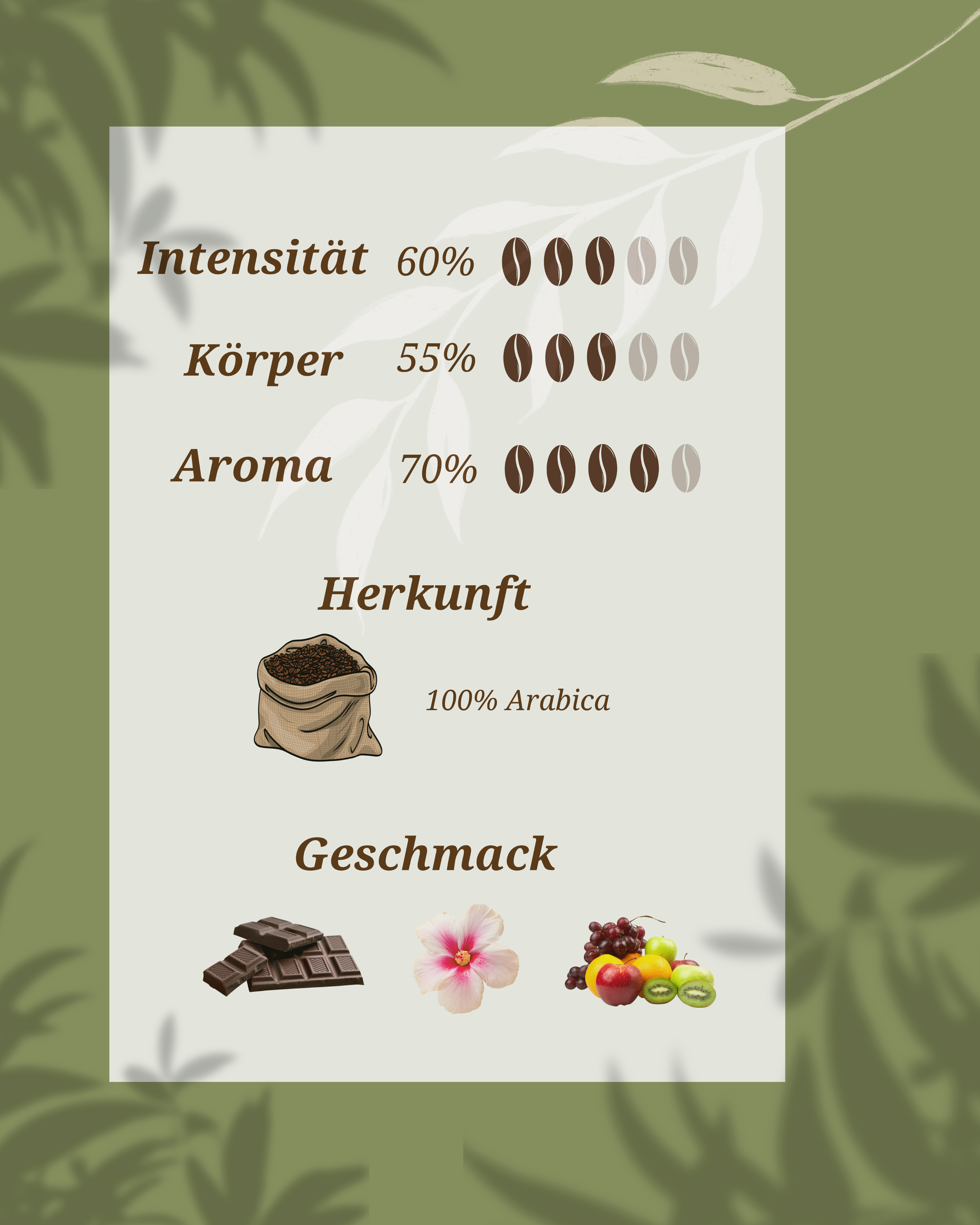 Gorilla Espresso Impianto