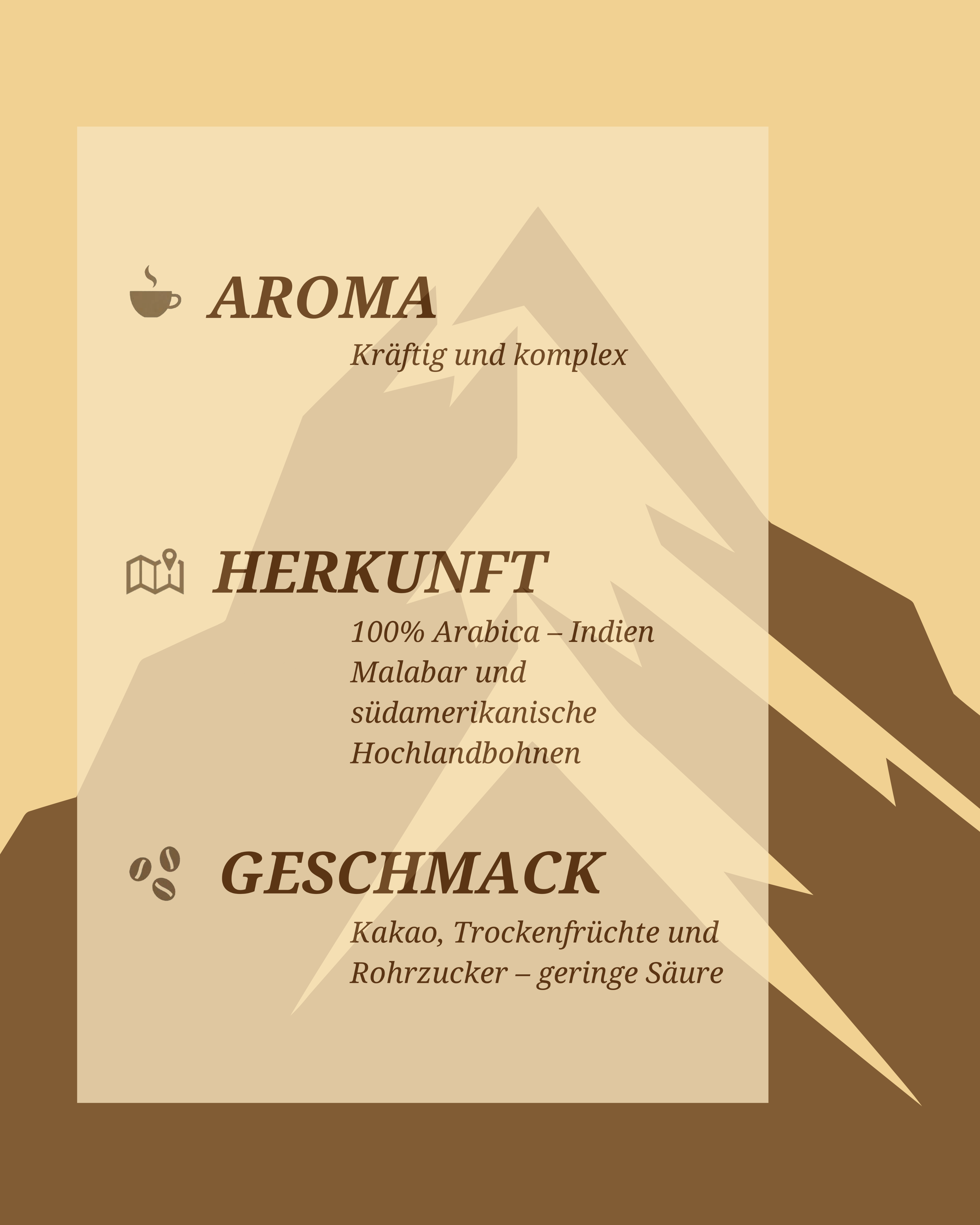 🇨🇭 Mäder Edel Arabica