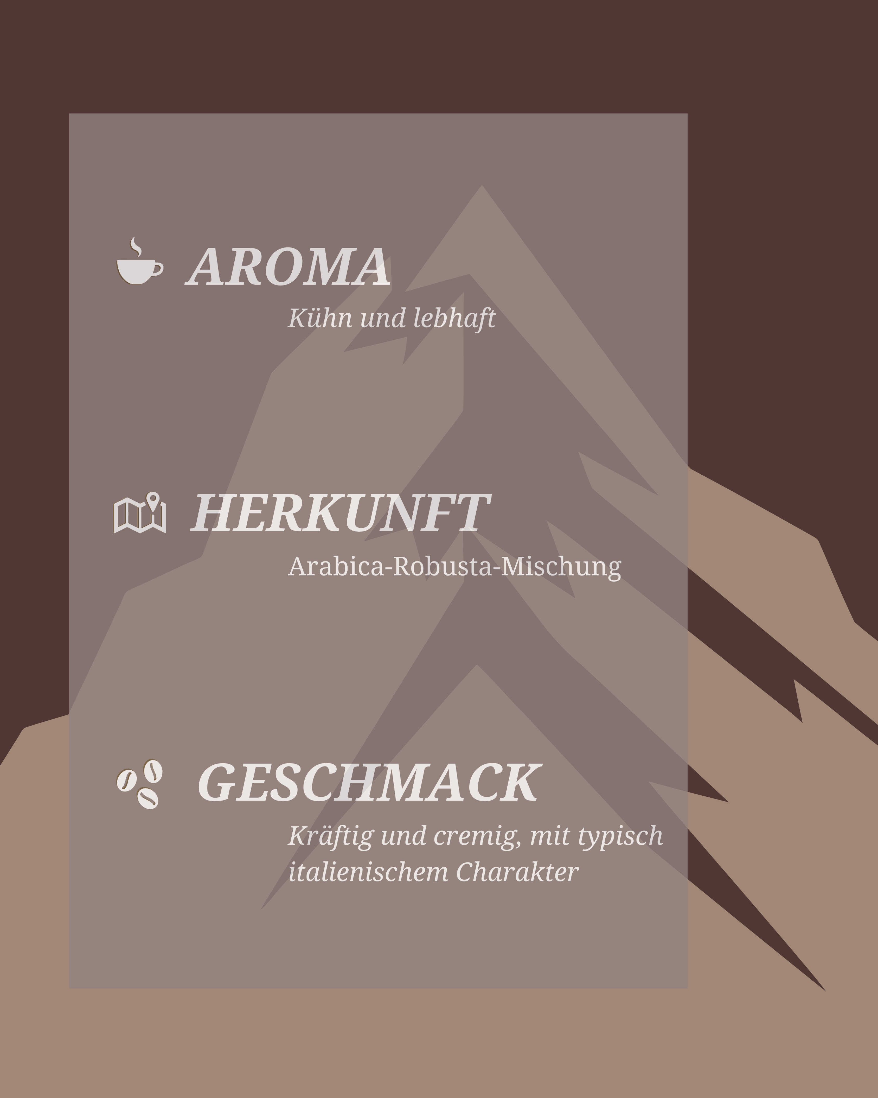 🇨🇭 Mäder Espresso Roma