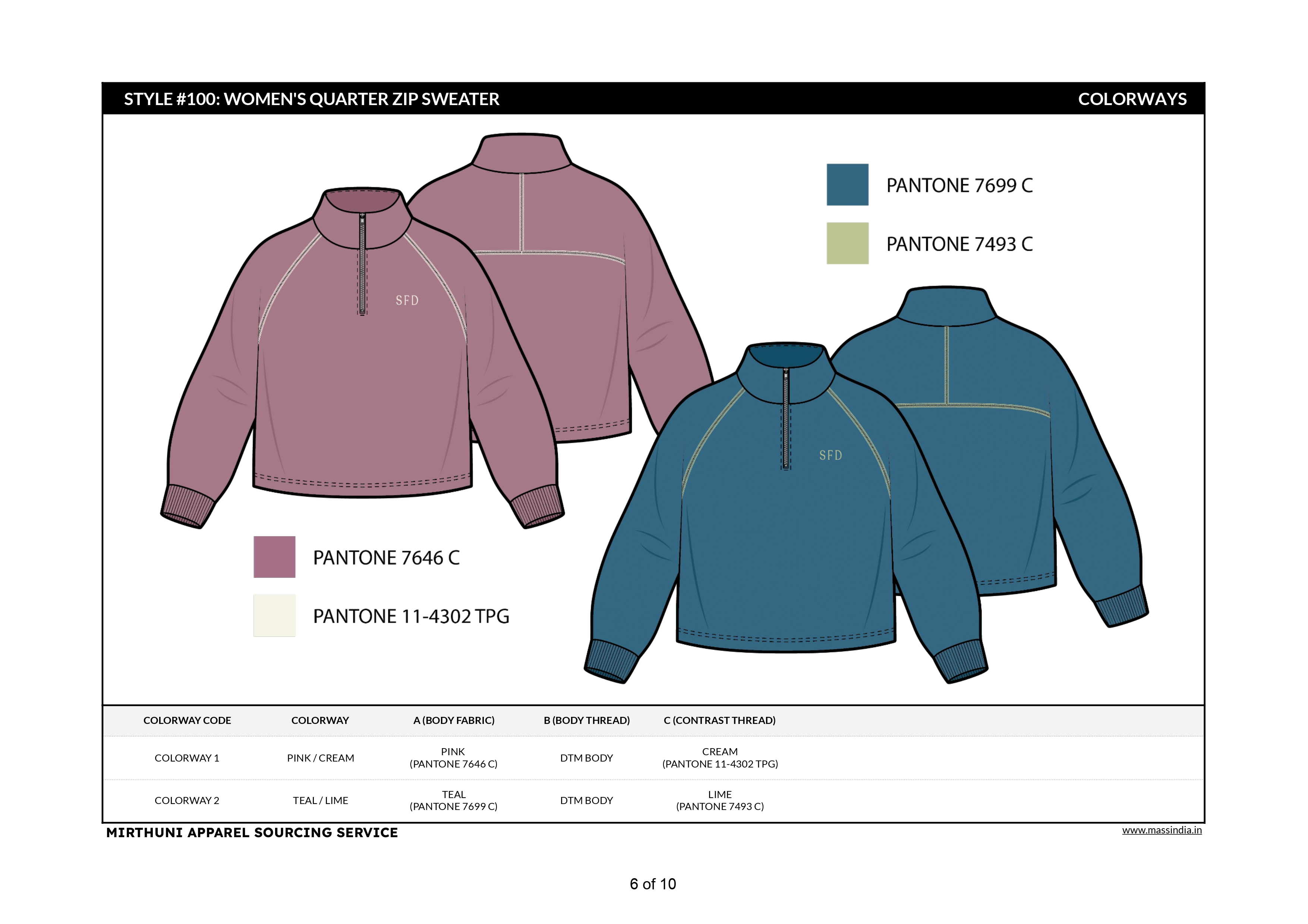 Editable Apparel Techpack Template (Excel + PDF Model)