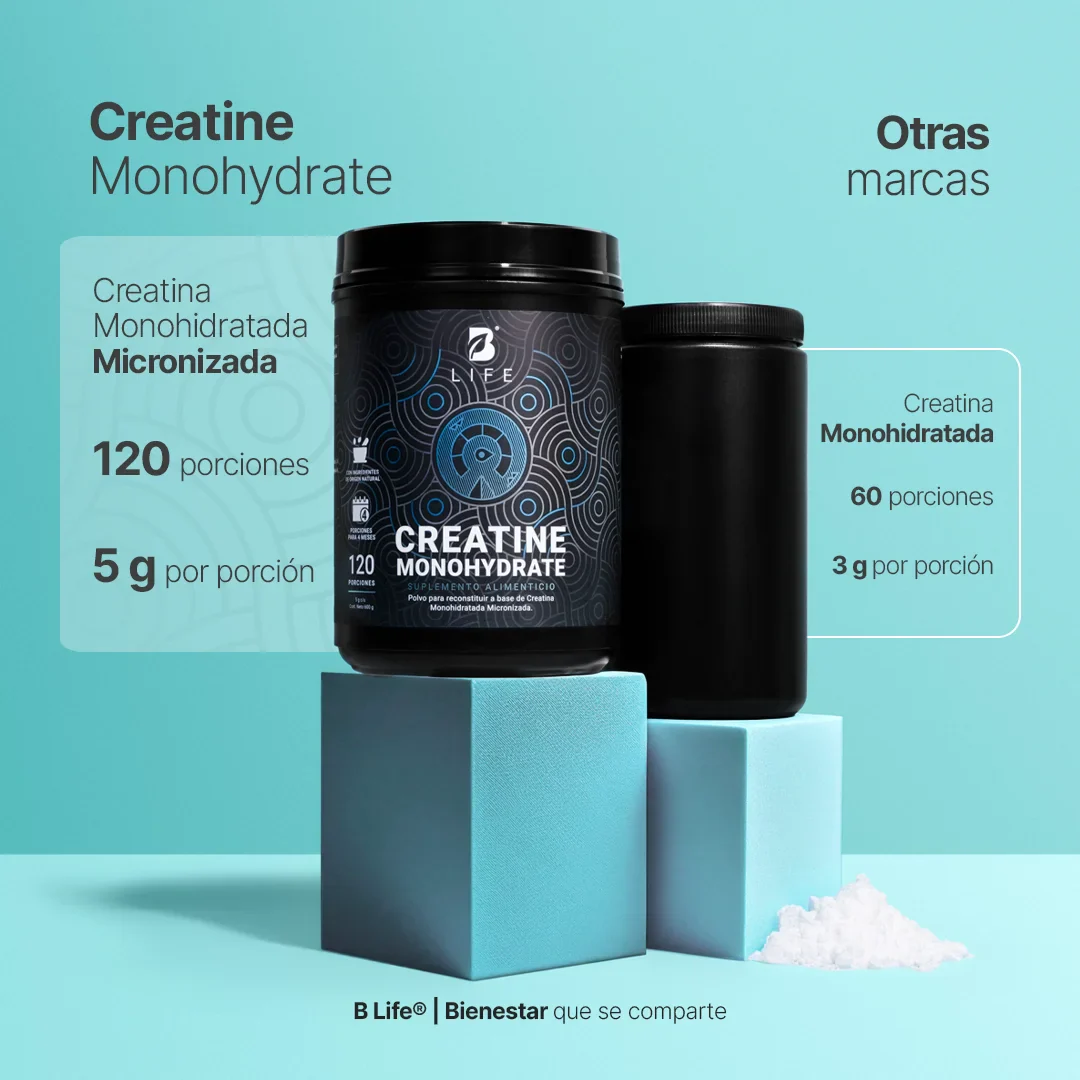 CREATINA MONOHIDRATADAA