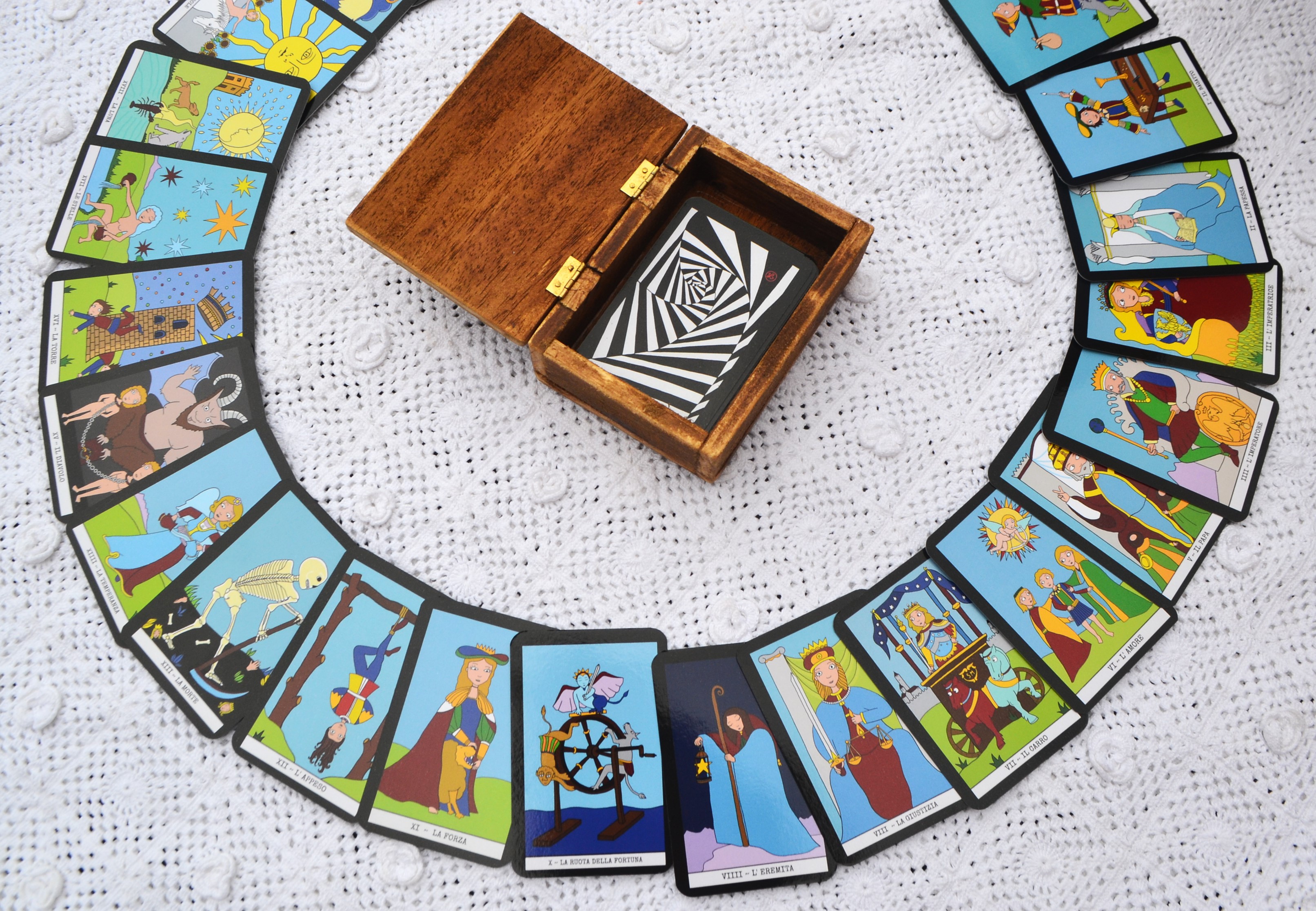 Tarocchi - Arcani Maggiori