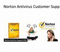 Norton Antivirus Support 2016