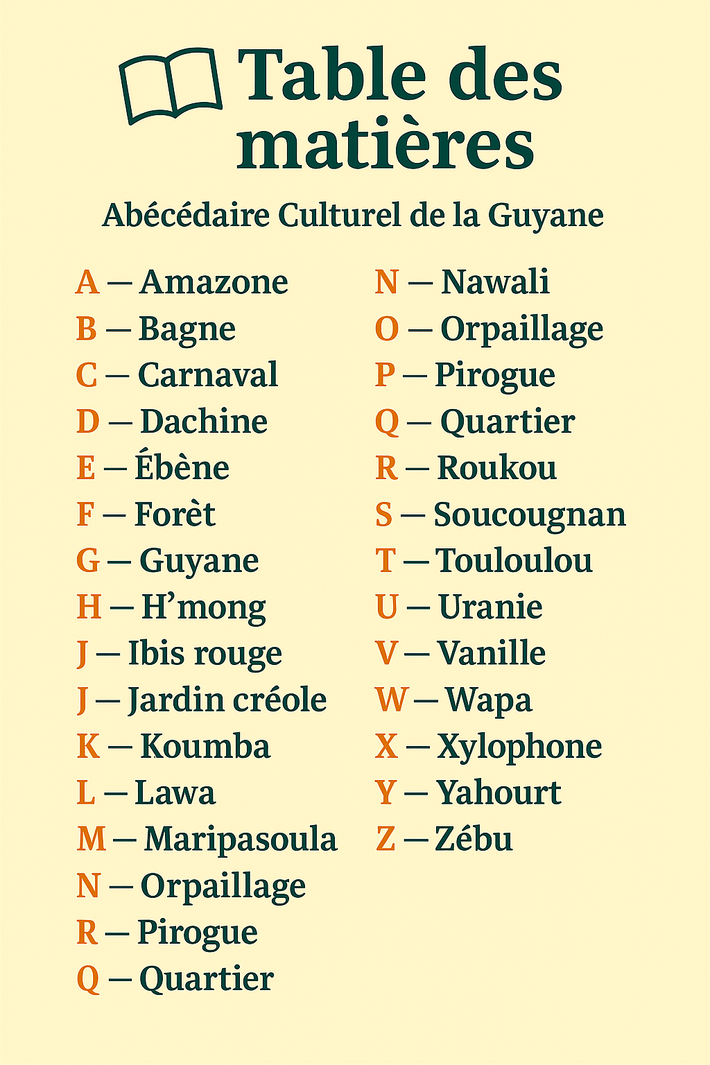 Mon Abécédaire de la Guyane