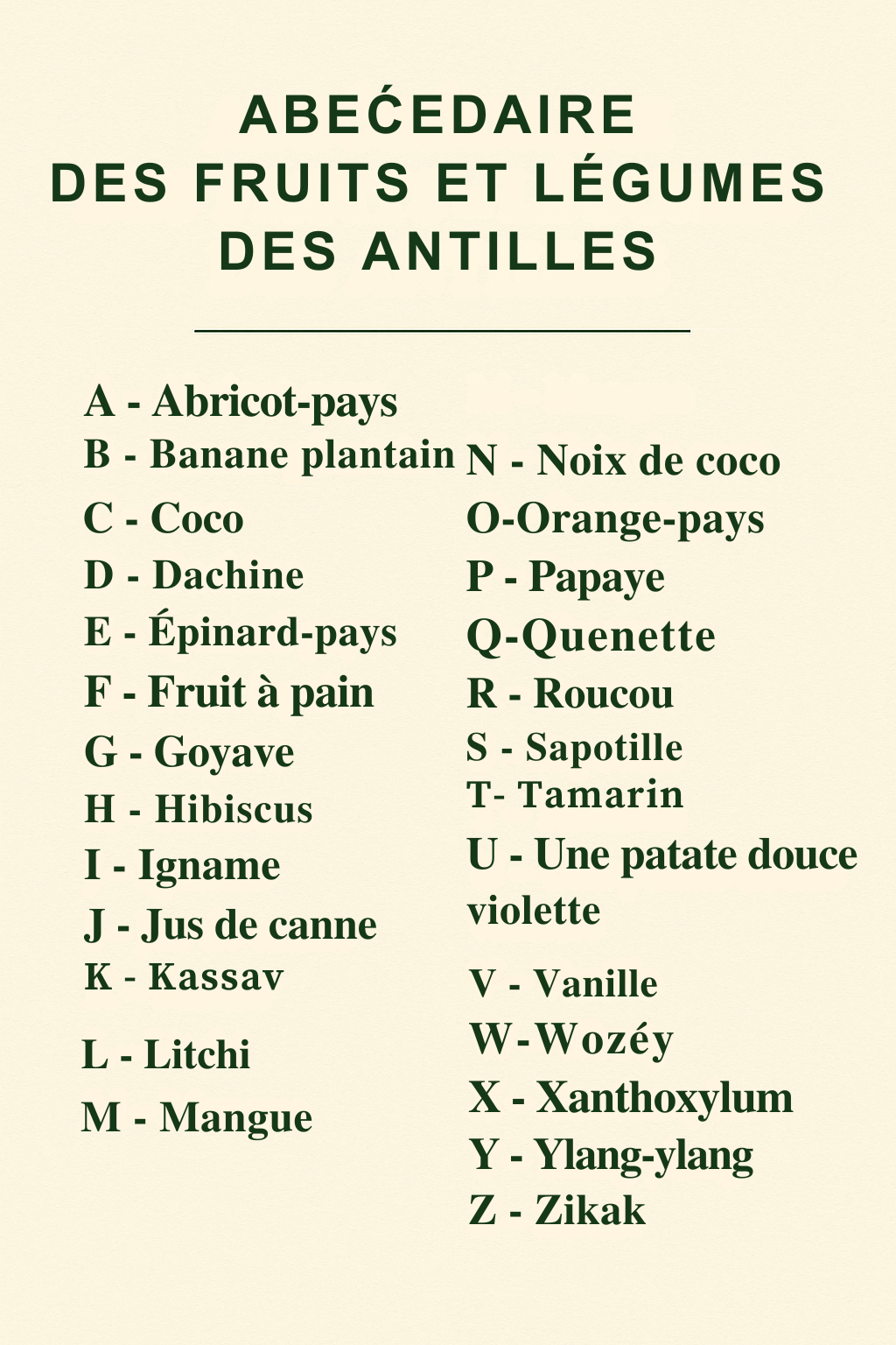 Abécédaire des fruits et légumes des Antilles