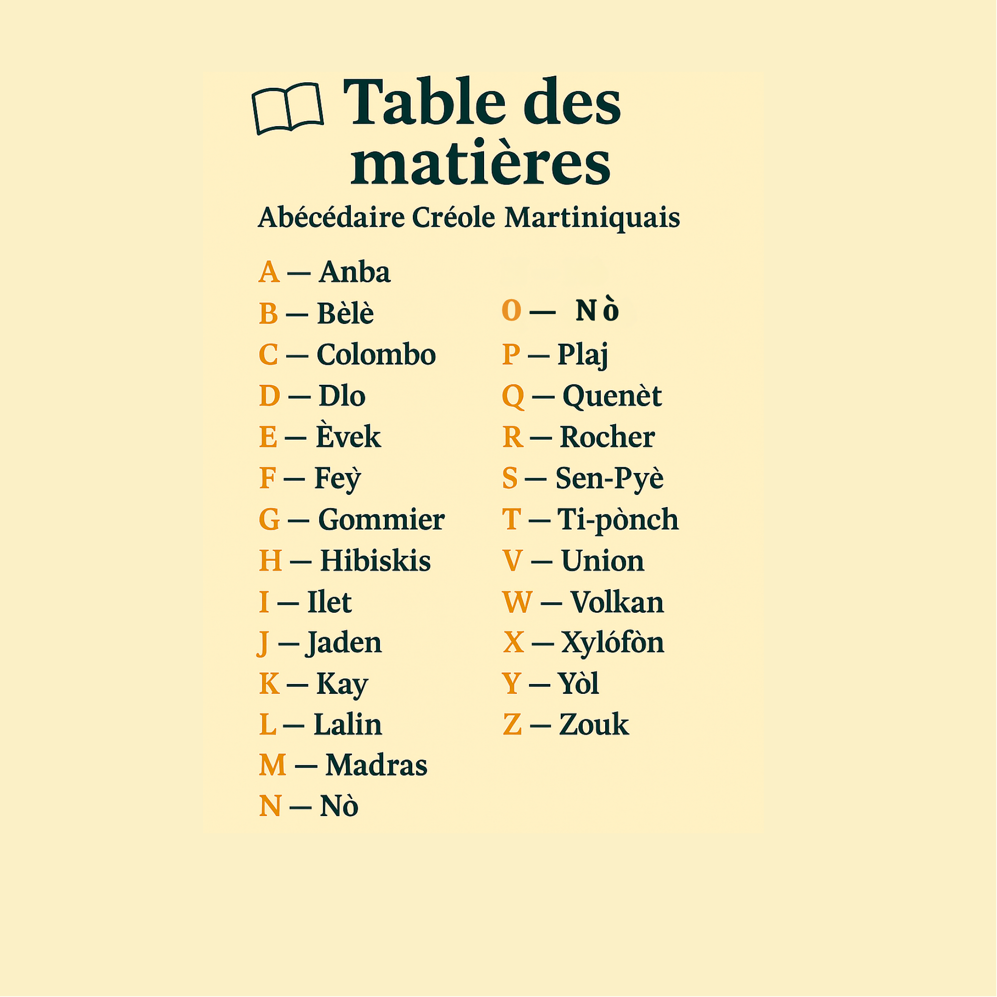 Abécédaire Créole Martiniquais