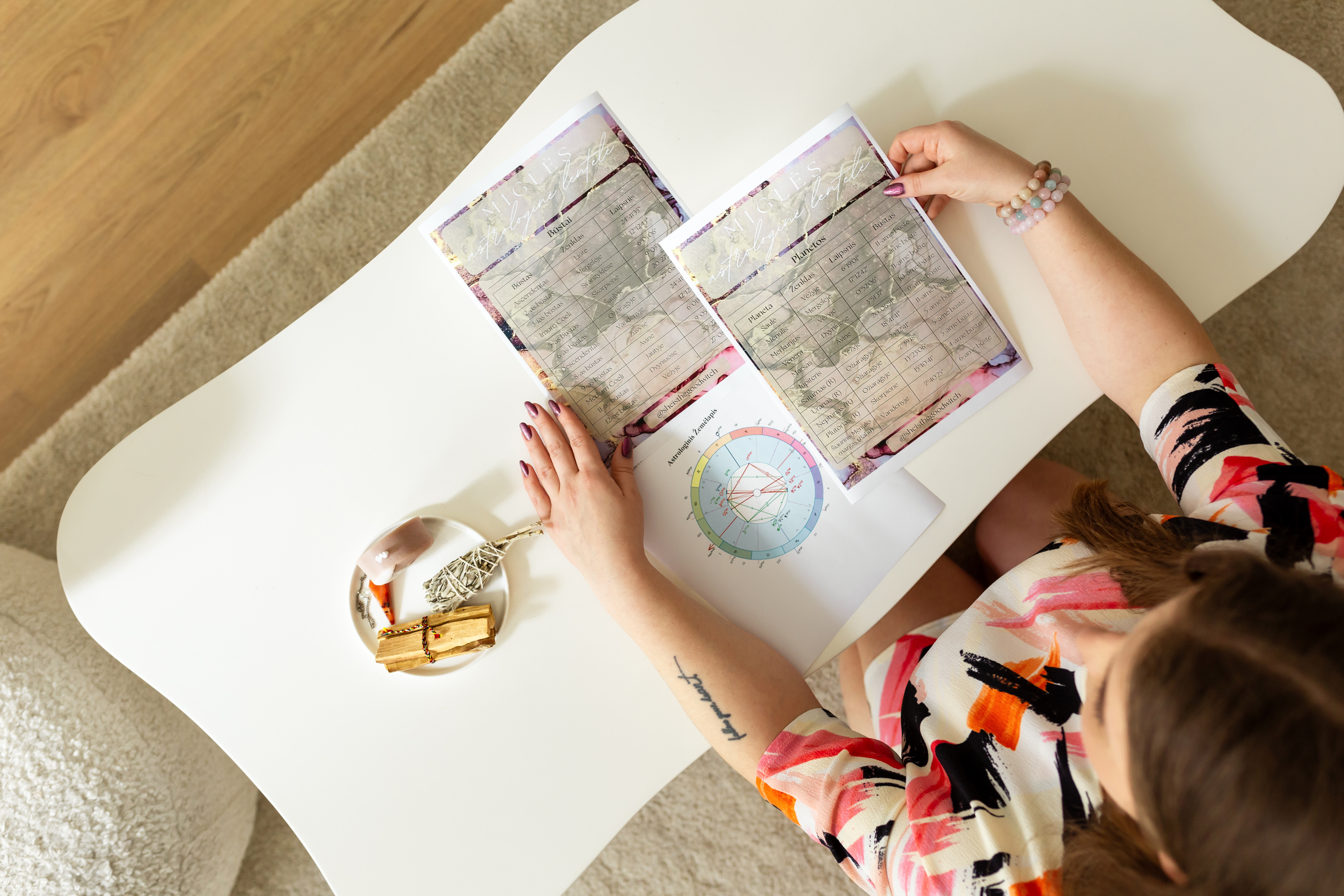 Astrologinis Portretas / Prigimtinio Horoskopo analizė (audio įrašas)