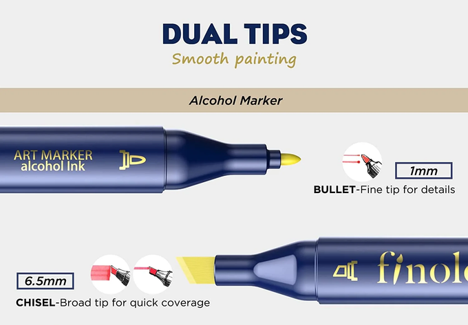 Marqueurs à base d'alcool deli finenolo 30 couleurs