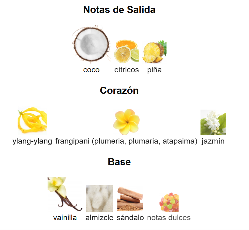 QAED AL FURSAN UNLIMITED 