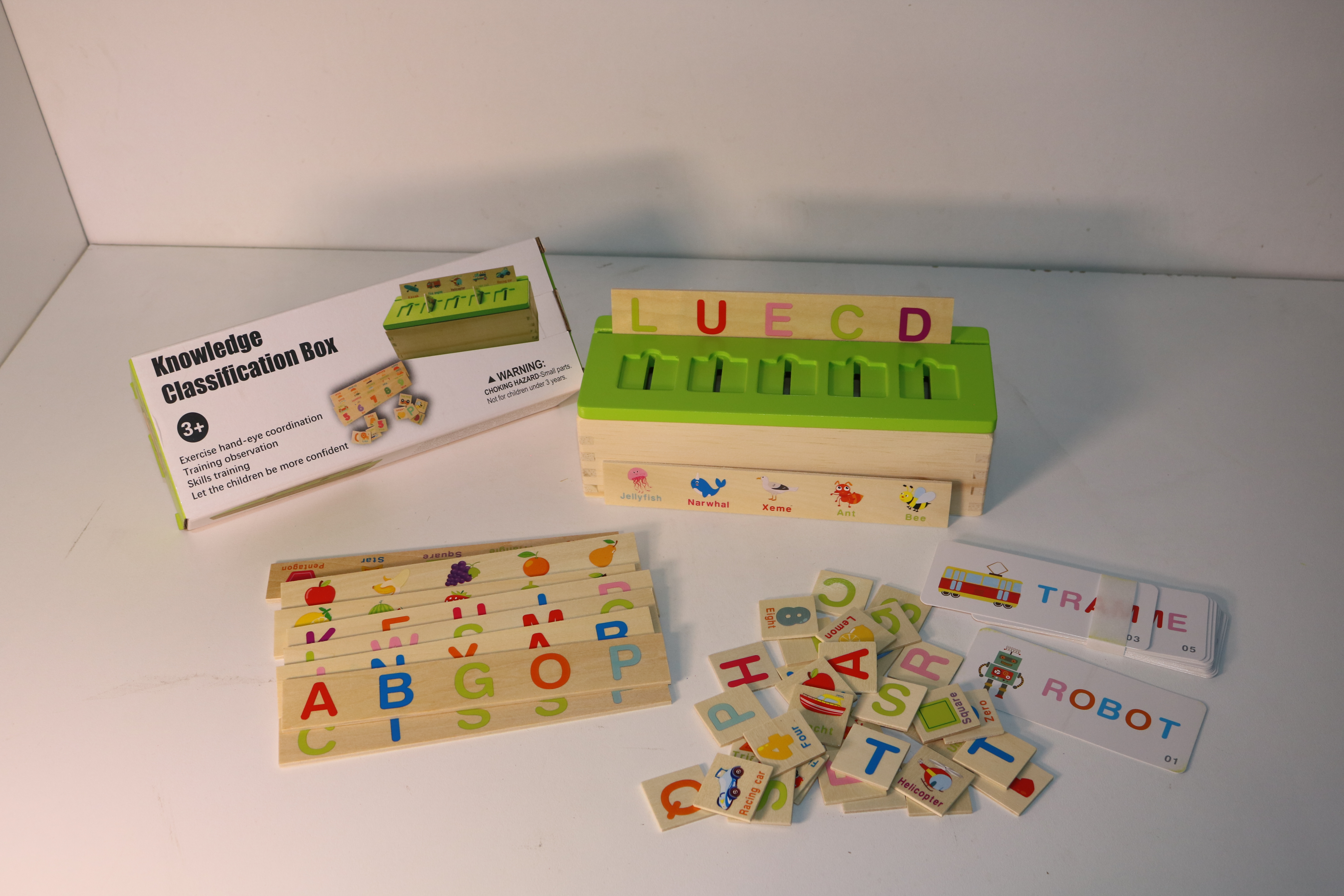 Knowledge Classification Box