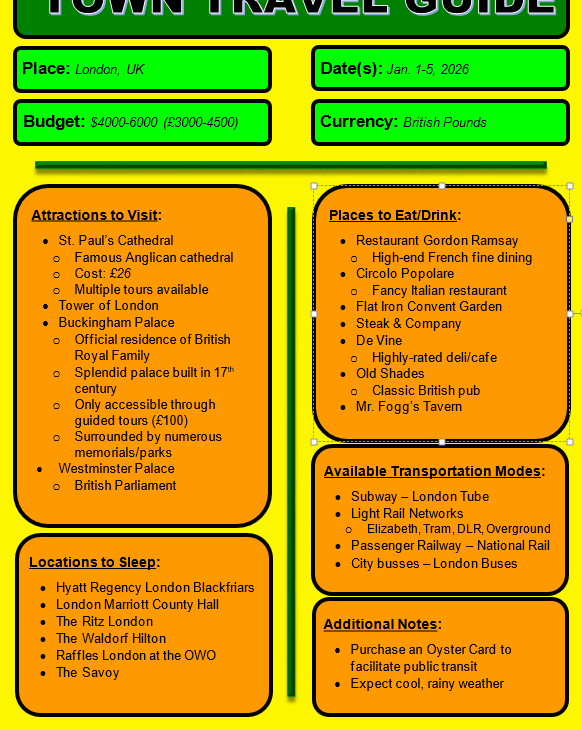 Town Travel Guide - GOOGLE DOCS Format