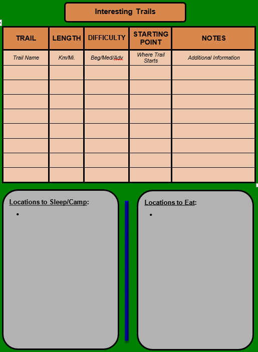 Park Travel Guide - GOOGLE DOCS Format