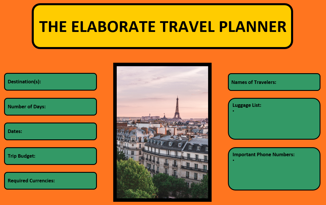 The Elaborate Travel Planner - GOOGLE SHEETS Format