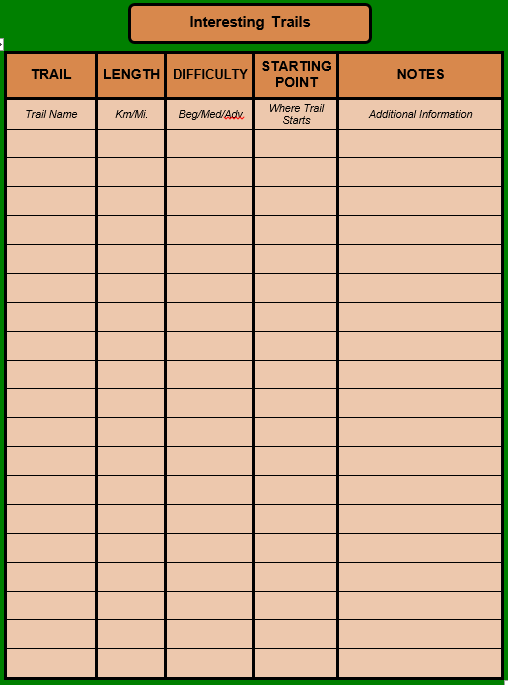 Park Travel Guide LONG Version - WORD Format