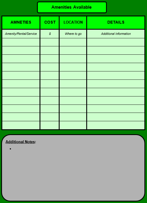 Park Travel Guide - GOOGLE DOCS Format