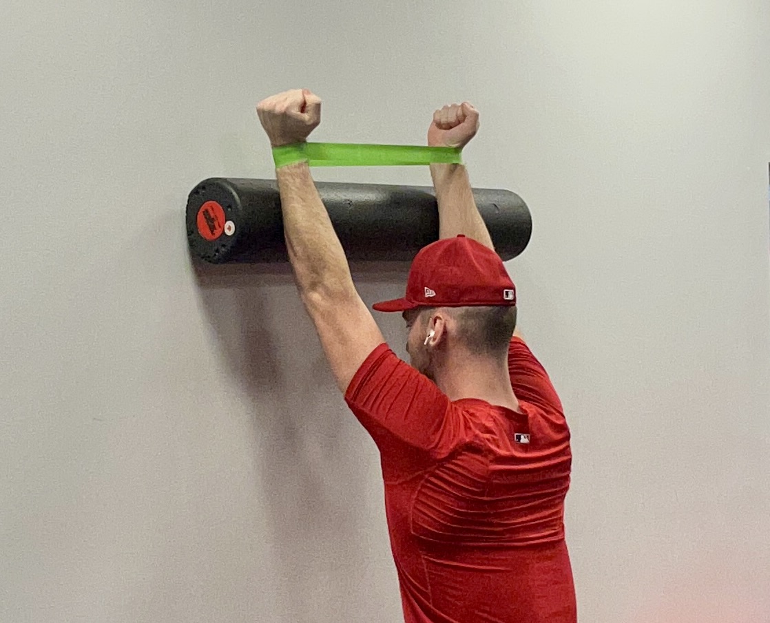 Dutkanych Training Essentials