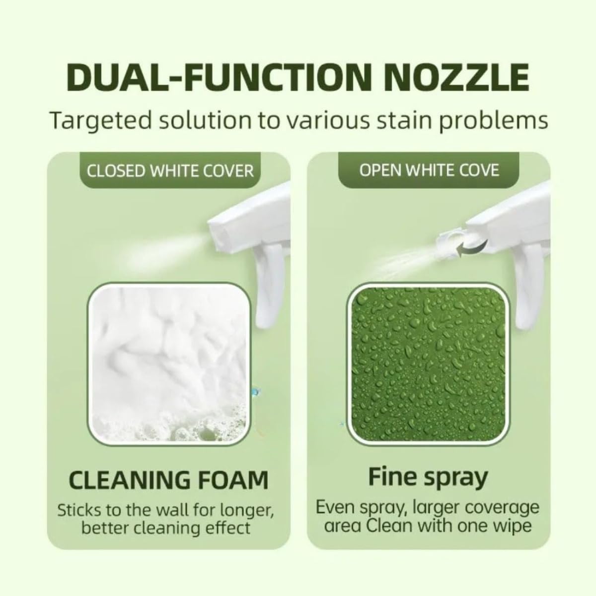 Multi-purpose Cleaner Spray