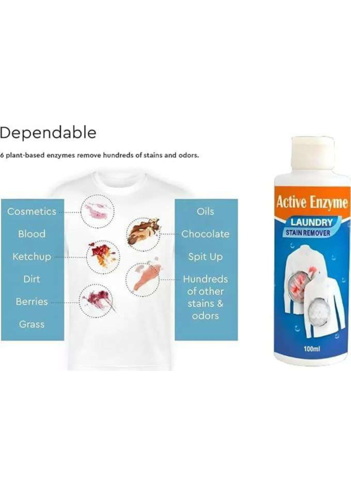 Active Enzyme Laundry Stain Remover