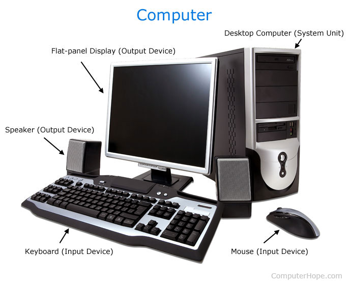 Desktop Computer Set