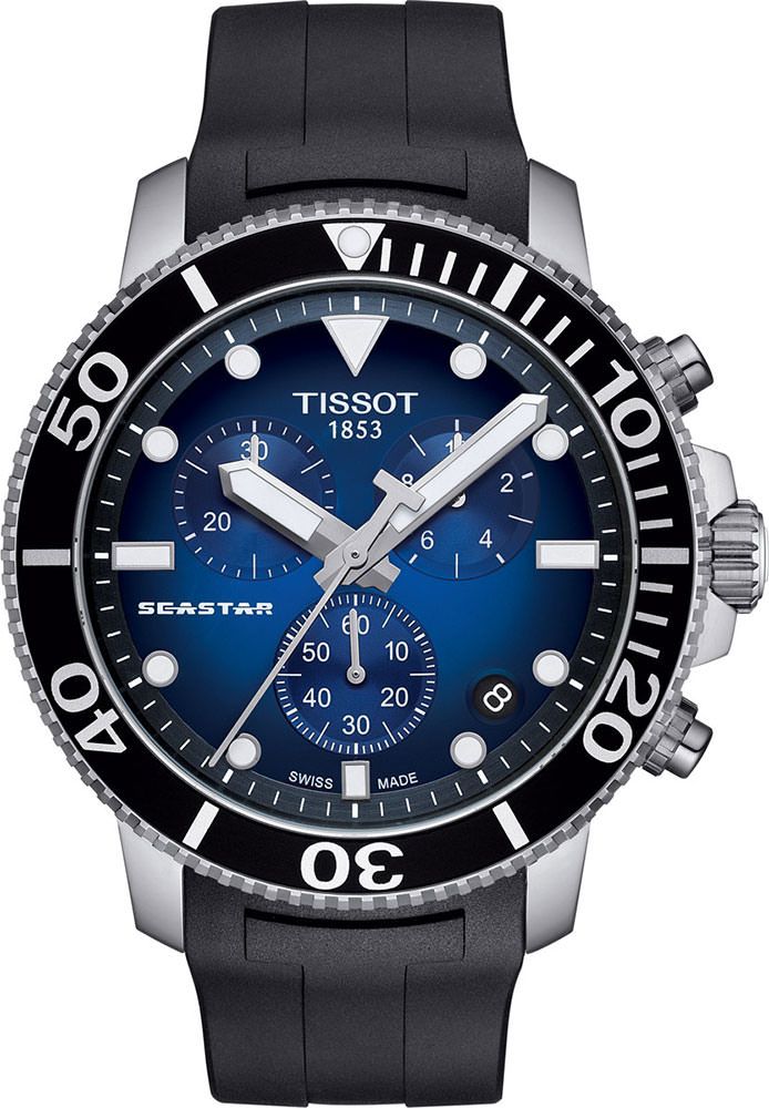 Tissot