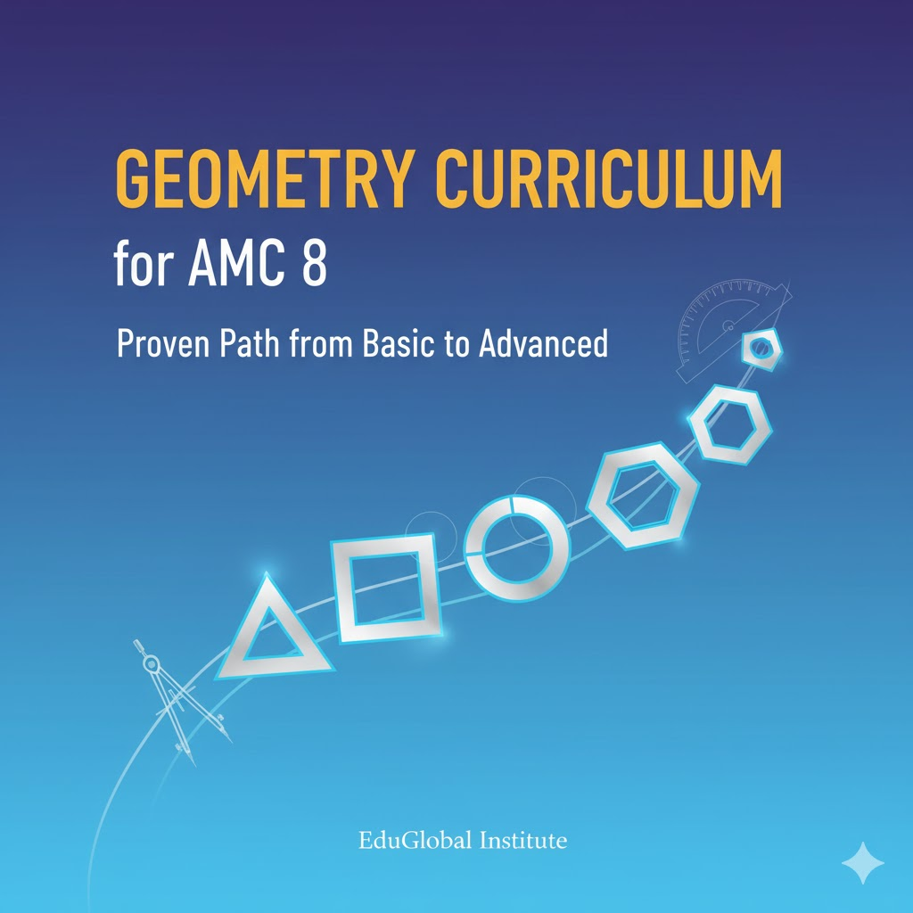 Geometry Curriculum for AMC 8 (Proven)