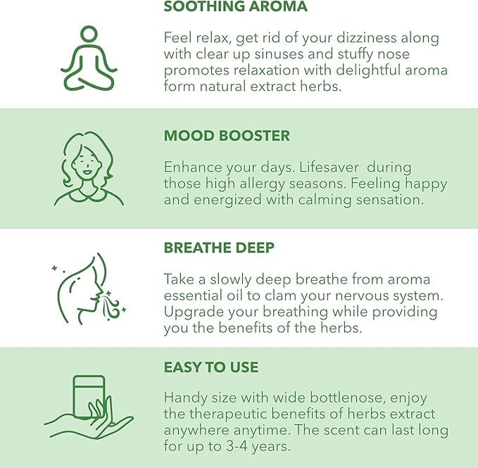 Hongthai Herbal Compound Inhaler 20g