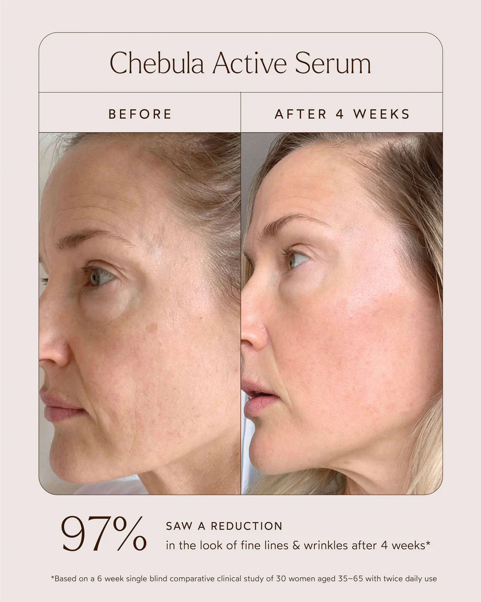 Deep Hydration Renewal