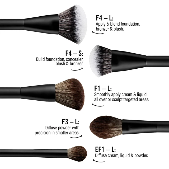 Makeup By Mario Mario Essential Brush Kit