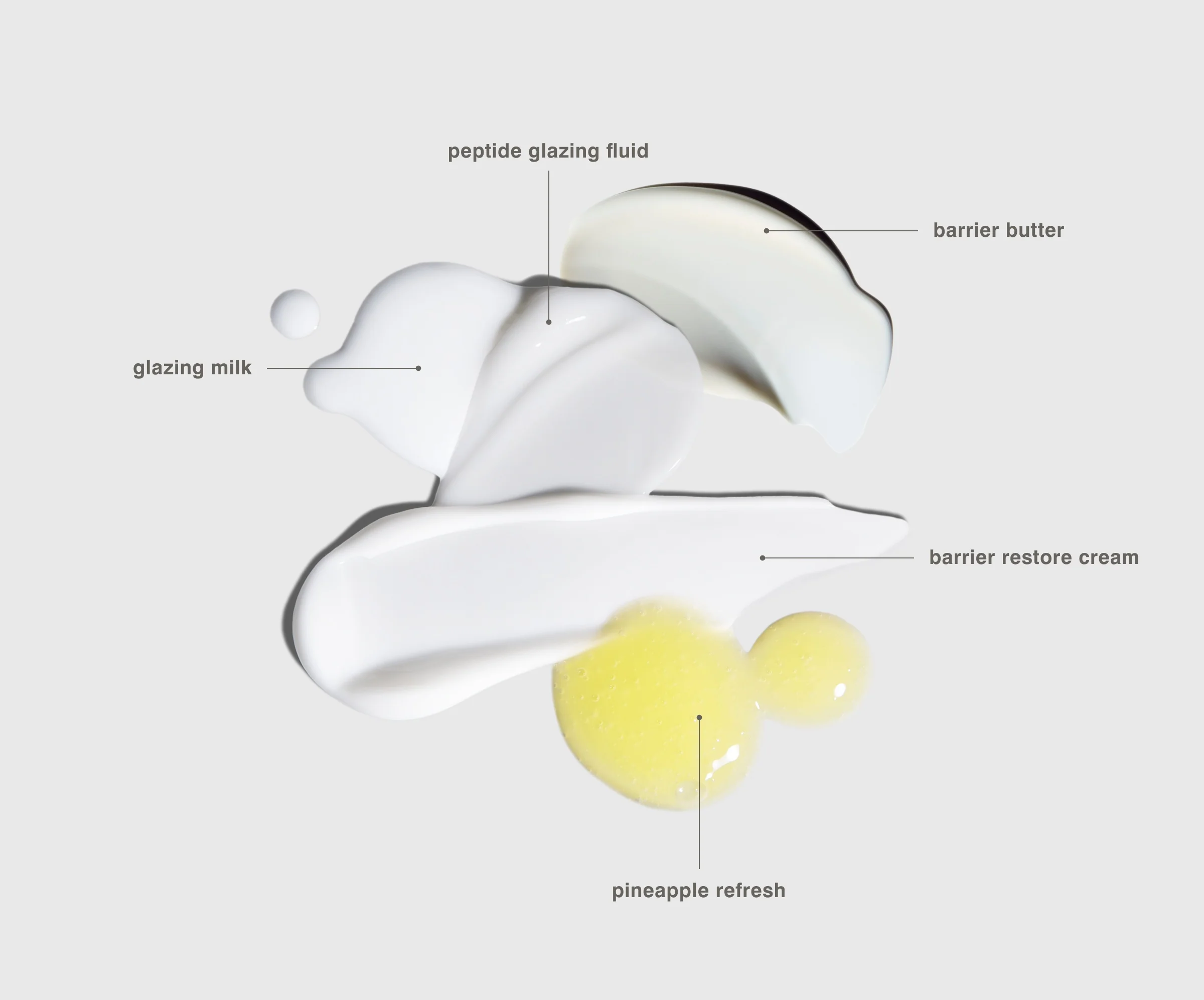 Rhode the travel set