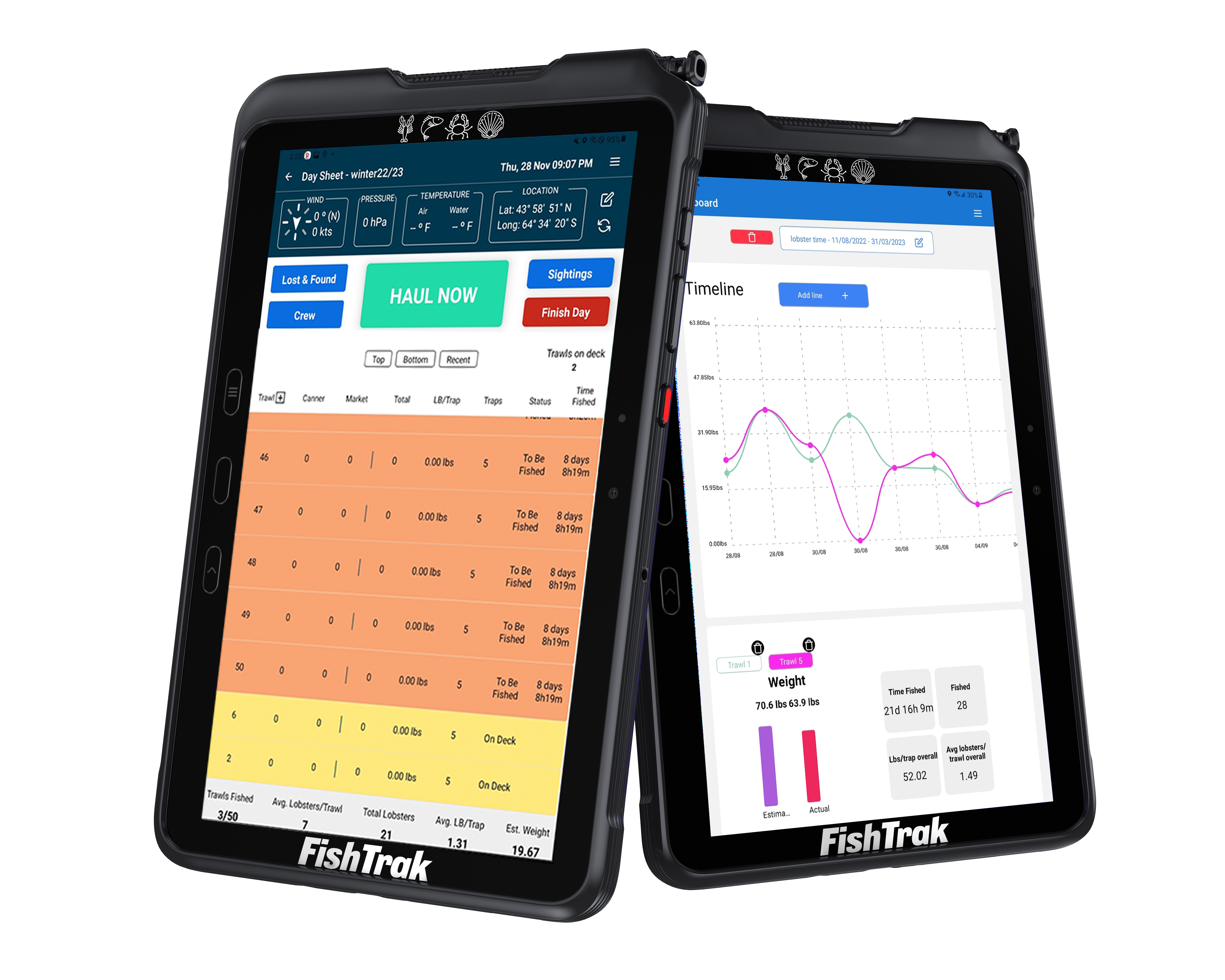 FishTrak Catch Plotter