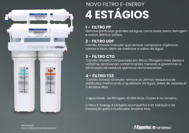 Filtro e-Energy | 4 Estágios