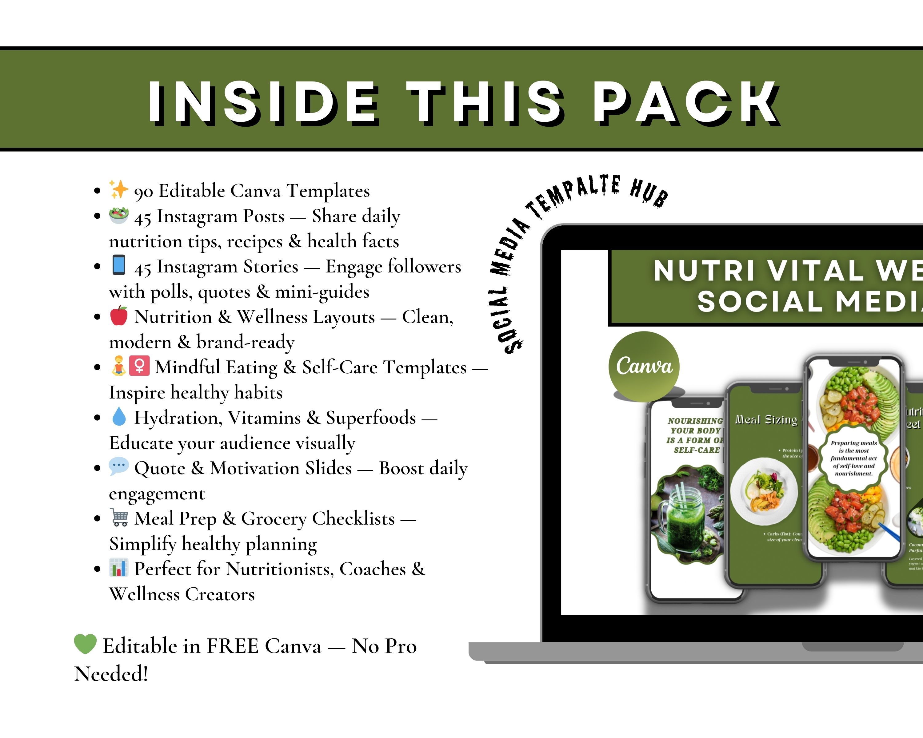 NutriVital Wellness Canva Templates – Editable Nutrition & Wellness Social Media Kit